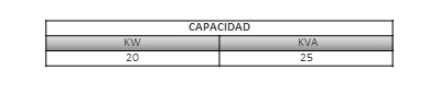 cuadro 1 sin textos